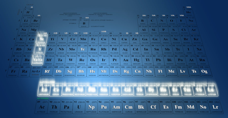 Rare Earth Element in Periodic Table